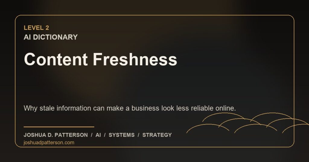 Content Freshness featured image