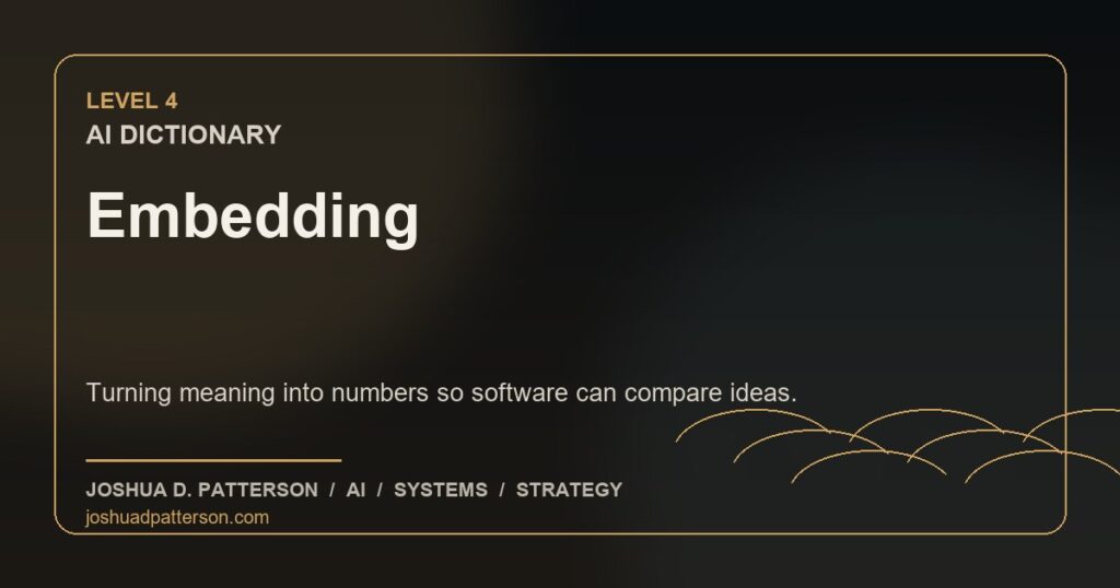 Embedding featured image